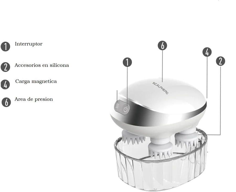 Masajeador capilar para caída severa y estimulación de crecimiento del cabello💆🏻‍♀️