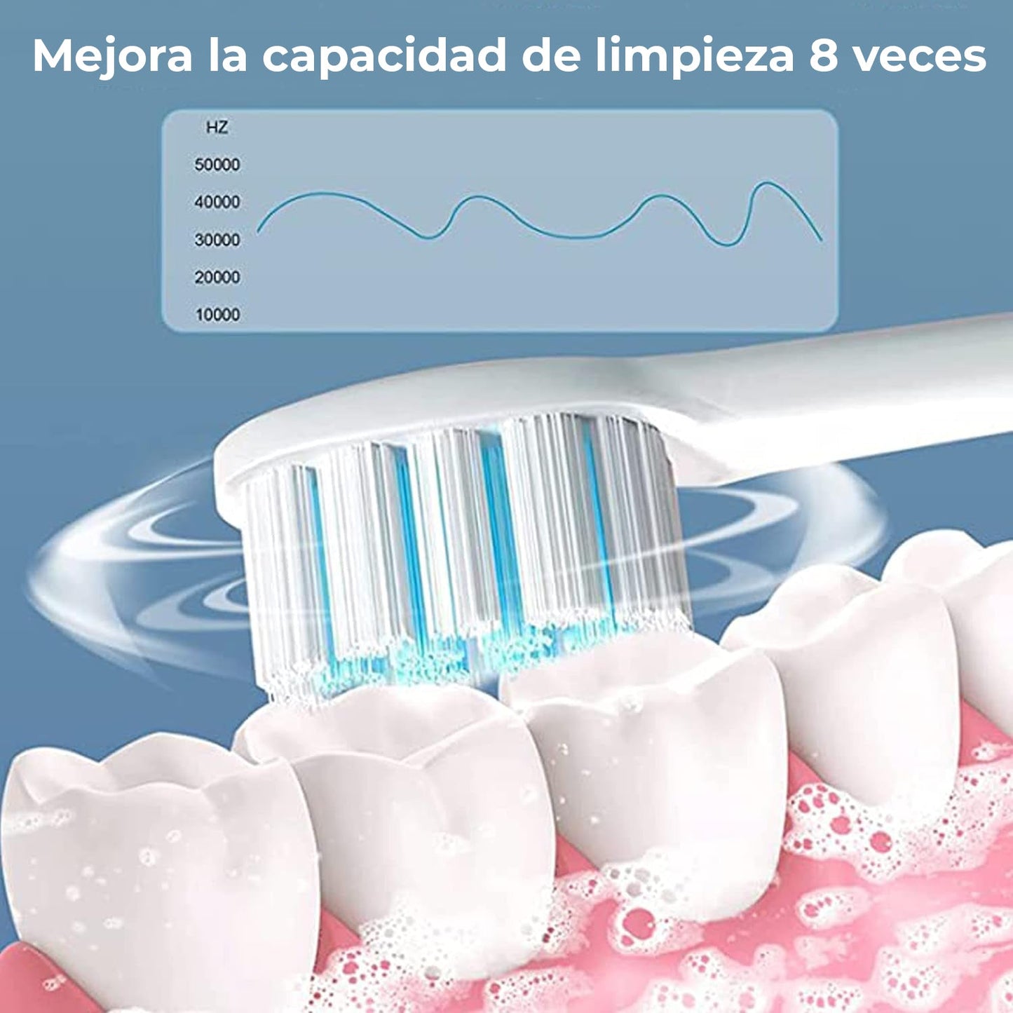 CEPILLO DENTAL ELECTRICO  Tu aliado en salud oral